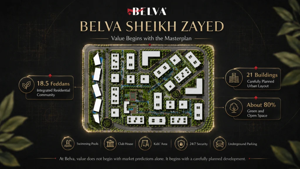 Belva Sheikh Zayed Change the Question from “When Should I Buy” to “Which Payment Plan Suits Me”