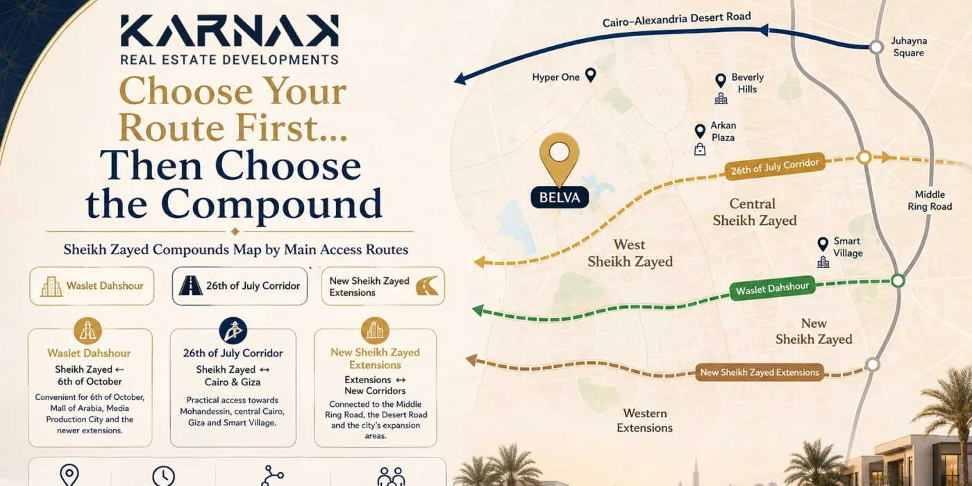 Sheikh Zayed Compounds Map 2026 Waslet Dahshour, 26th of July Corridor and New Sheikh Zayed
