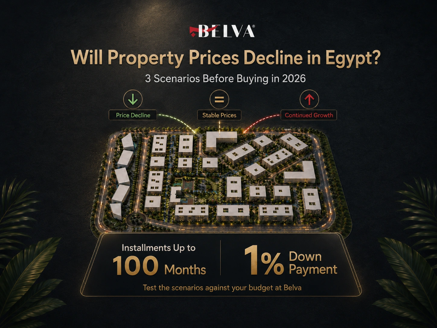 Will Property Prices Decline in Egypt 3 Scenarios Before Buying in 2026