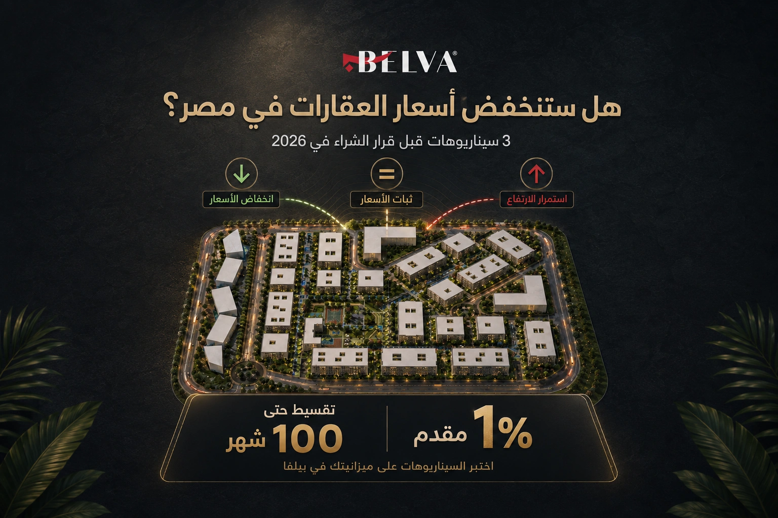 هل ستنخفض أسعار العقارات في مصر؟ 3 سيناريوهات قبل قرار الشراء في 2026