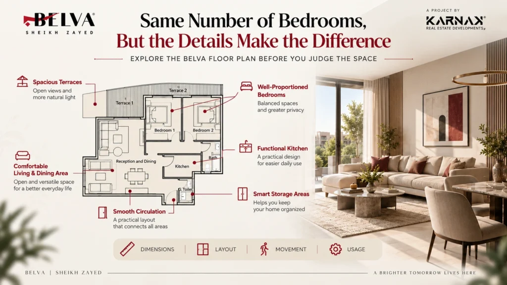 Belva Apartment Sizes Start With the Category, Then Study the Layout