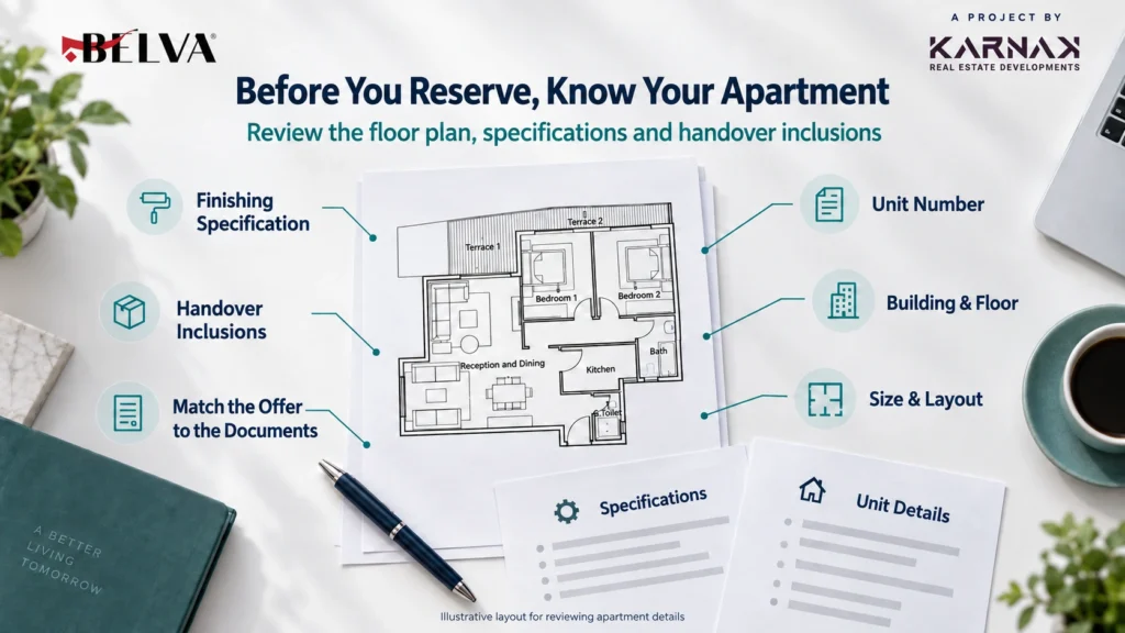 Belva Apartments Applying the Criteria to Your Housing Needs