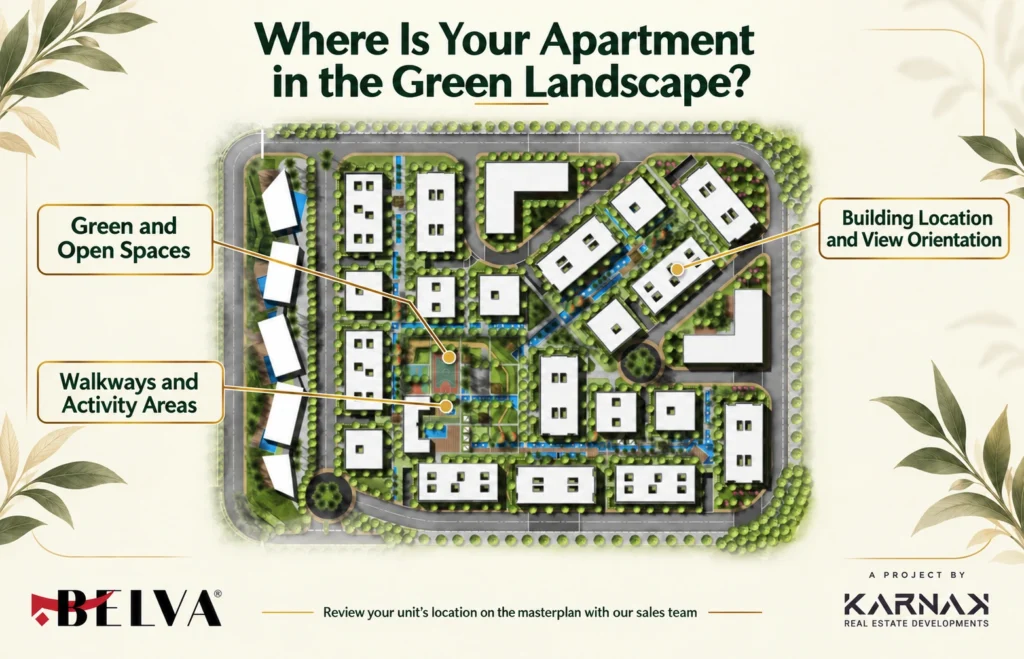 Belva Consider the Apartment’s Location Alongside Its Bedroom Count