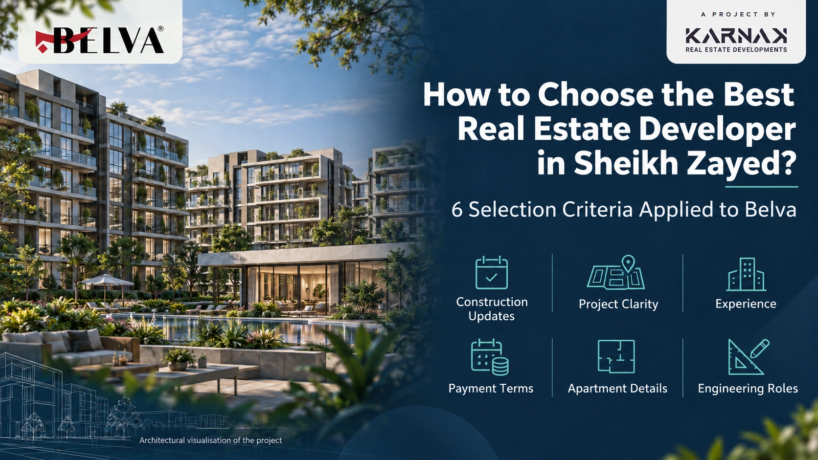 Best Real Estate Developer in Sheikh Zayed Evaluating Belva