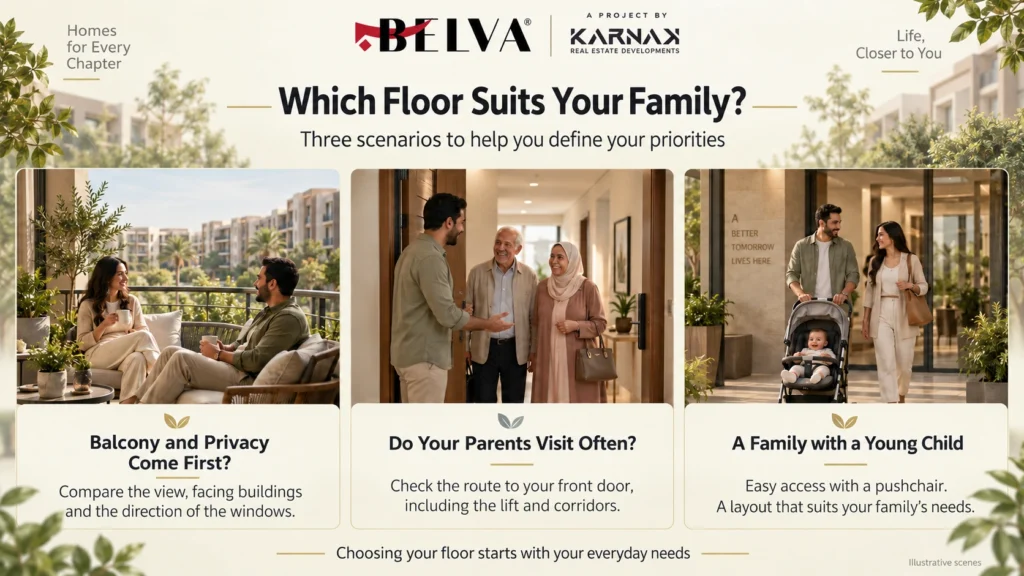 Three Scenarios That Showcases Your Family's Different Needs