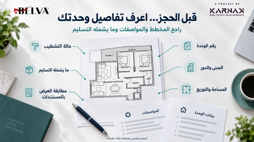 بيلفا وشققه تطبيق المعايير على احتياج سكني حقيقي