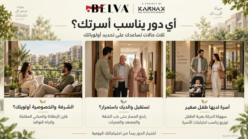 ثلاث حالات توضح لماذا تختلف احتياجات اسرتك