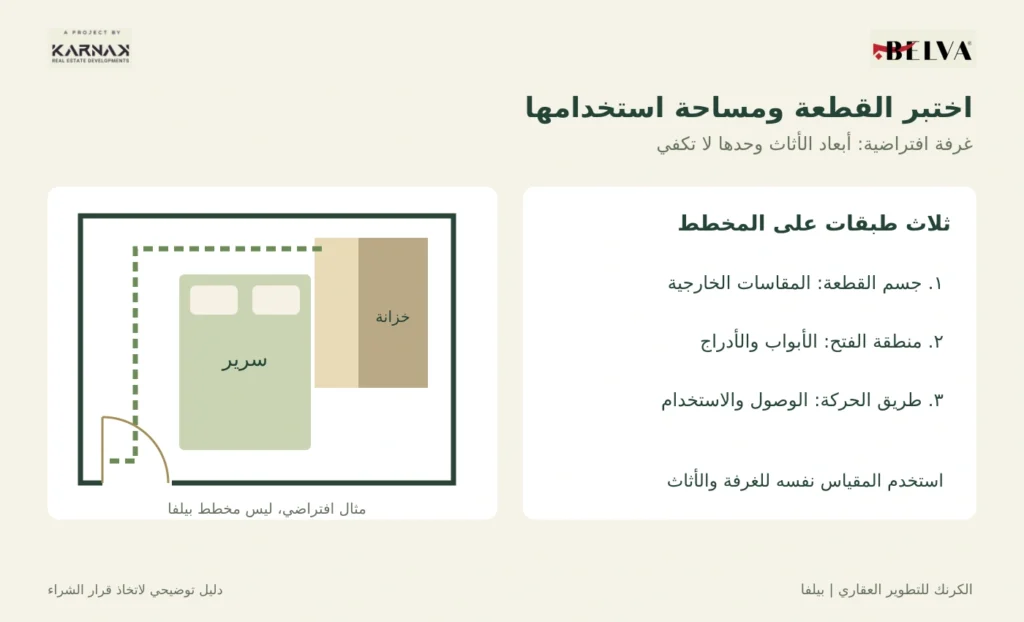 كيف تصنع اختبارًا بسيطًا بمقياس صحيح؟